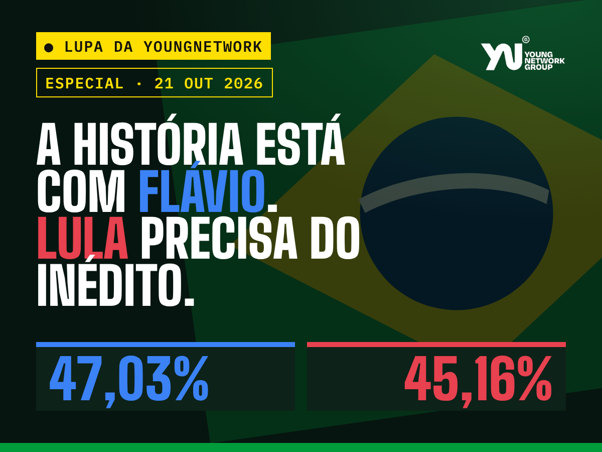 Lupa edição especial: Brasil, 2.ª volta das presidenciais